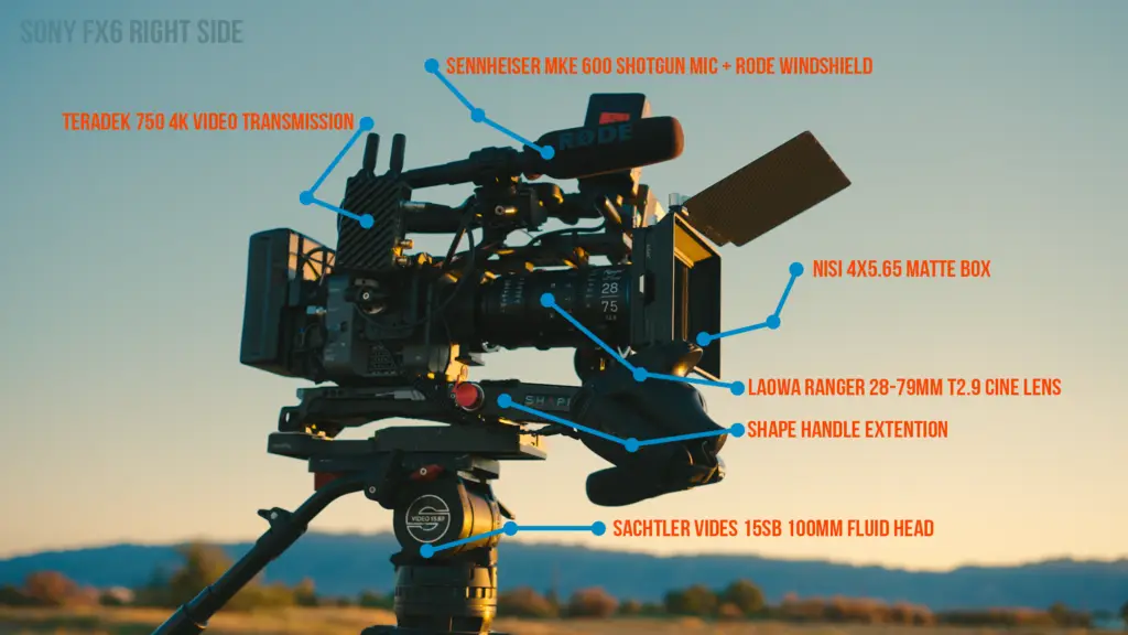 high end professional video production camera sony fx6